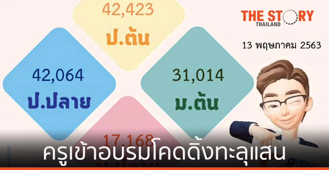 คุณหญิงกัลยา ปลื้มตัวเลขครูเข้าอบรมโคดดิ้ง 15 วันทะลุแสน