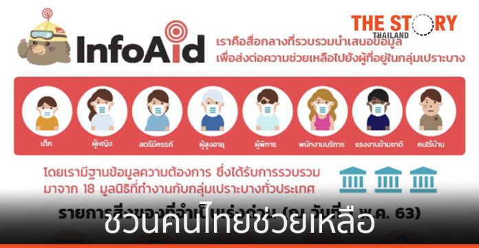 infoAid ชวนช่วยเหลือ รพ.ที่เดือดร้อนและประชากรกลุ่มเปราะบาง