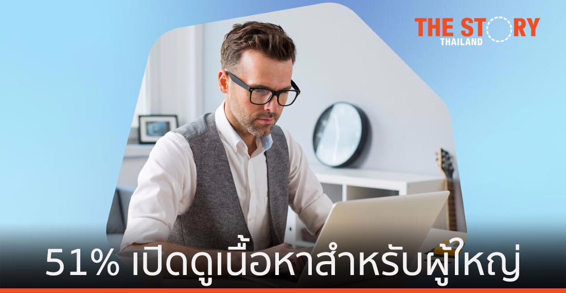 แคสเปอร์สกี้เผย พนักงานทำงานจากบ้าน 51% เปิดดูเนื้อหาสำหรับผู้ใหญ่