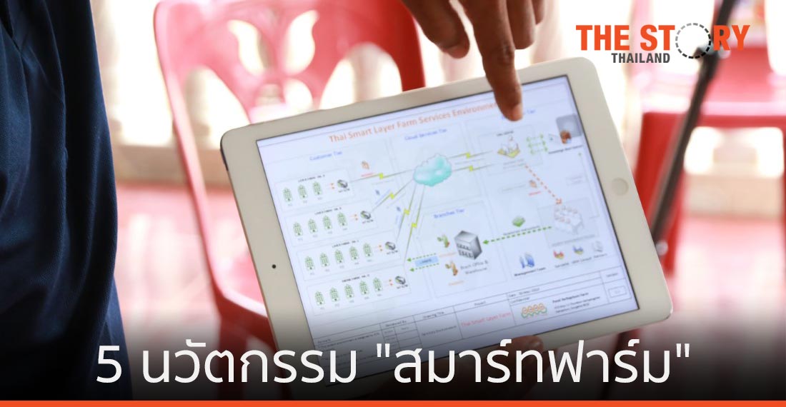 เป ดล สต 5 นว ตกรรมพล กโฉมเกษตรไทยส ย ค สมาร ทฟาร ม The Story Thailand