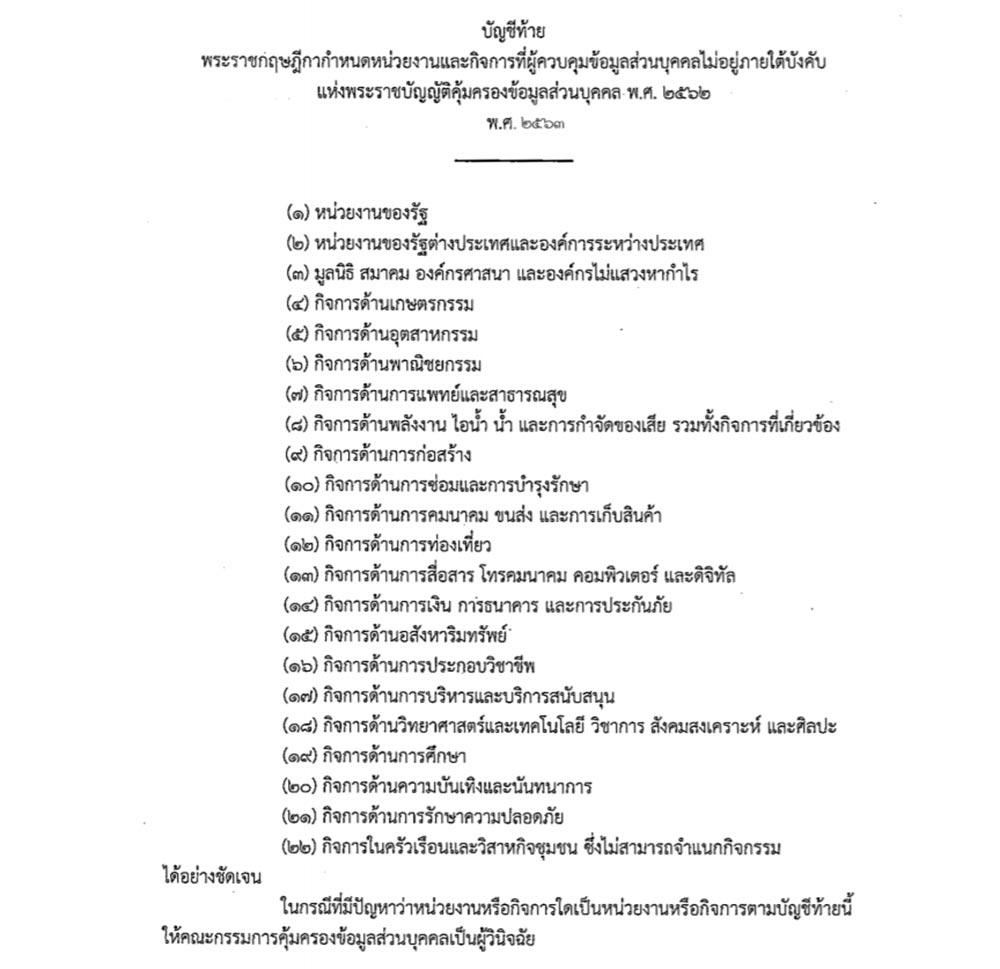 ราชกิจจาฯ ประกาศ 22 กิจการ-หน่วยงาน ได้รับการยกเว้น พ.ร.บ.คุ้มครองข้อมูลส่วนบุคคล 1 ปี
