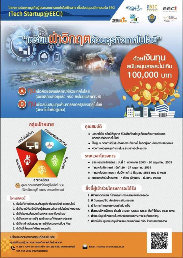 สวทช. เชิญผู้ประกอบการในพื้นที่ EEC ร่วมฝ่าวิกฤติกับ TechStartup@EECi