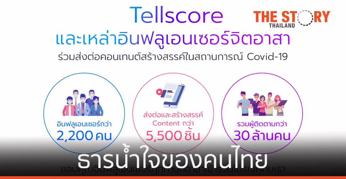 Tellscore นำทัพอินฟลูเอนเซอร์ ส่งต่อความช่วยเหลือโควิด-19