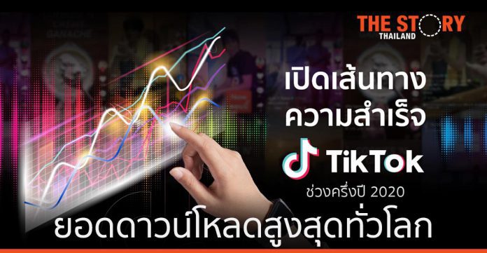 เปิดเส้นทางความสำเร็จ TikTok ช่วงครึ่งปี 2020