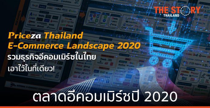 Thailand E-commerce Landscape รวมธุรกิจในตลาดอีคอมเมิร์ซไทย ปี 2020