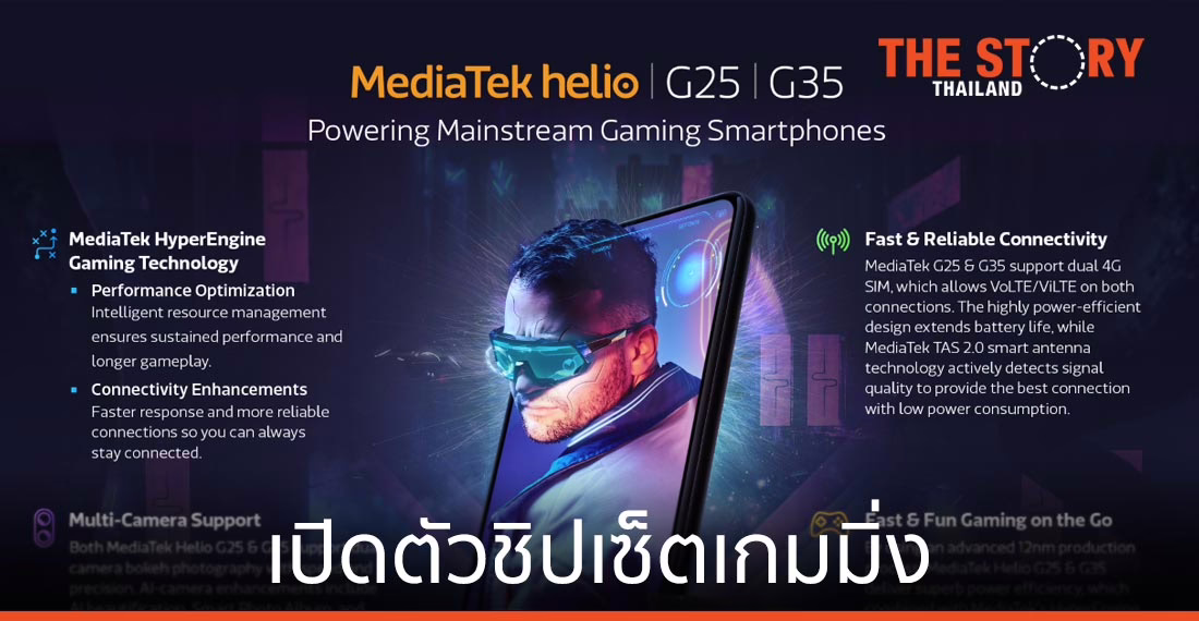 MediaTek เปิดตัวชิปเซ็ตซีรีส์สำหรับเกมมิ่ง