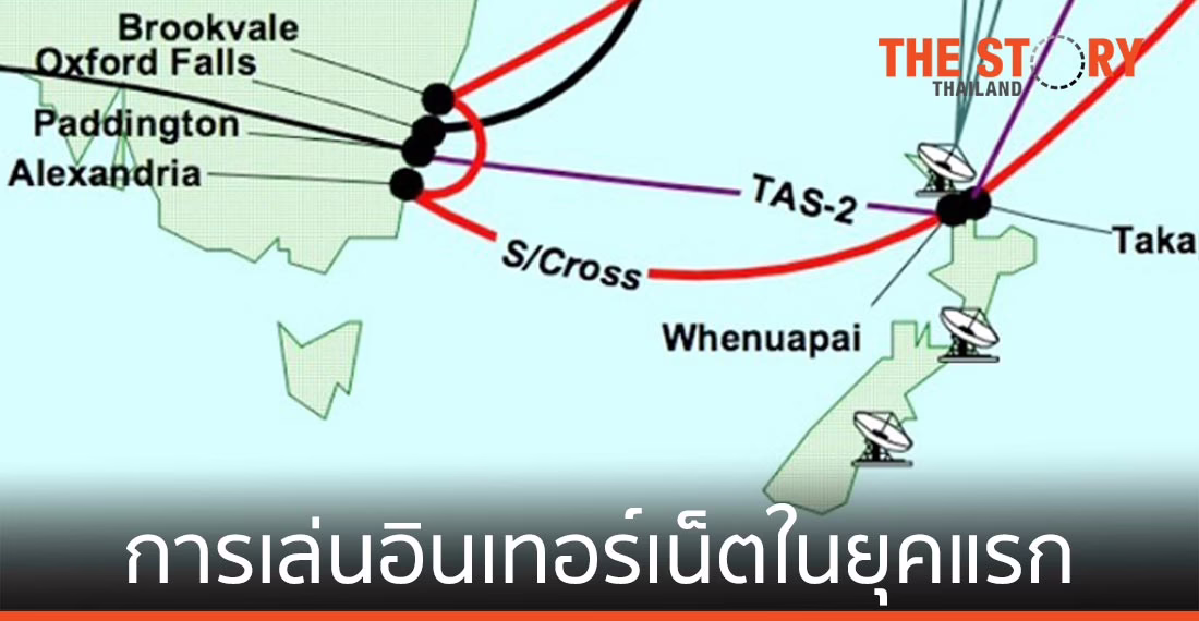 การเล่นอินเทอร์เน็ตในยุคแรก ปี 2534-2535