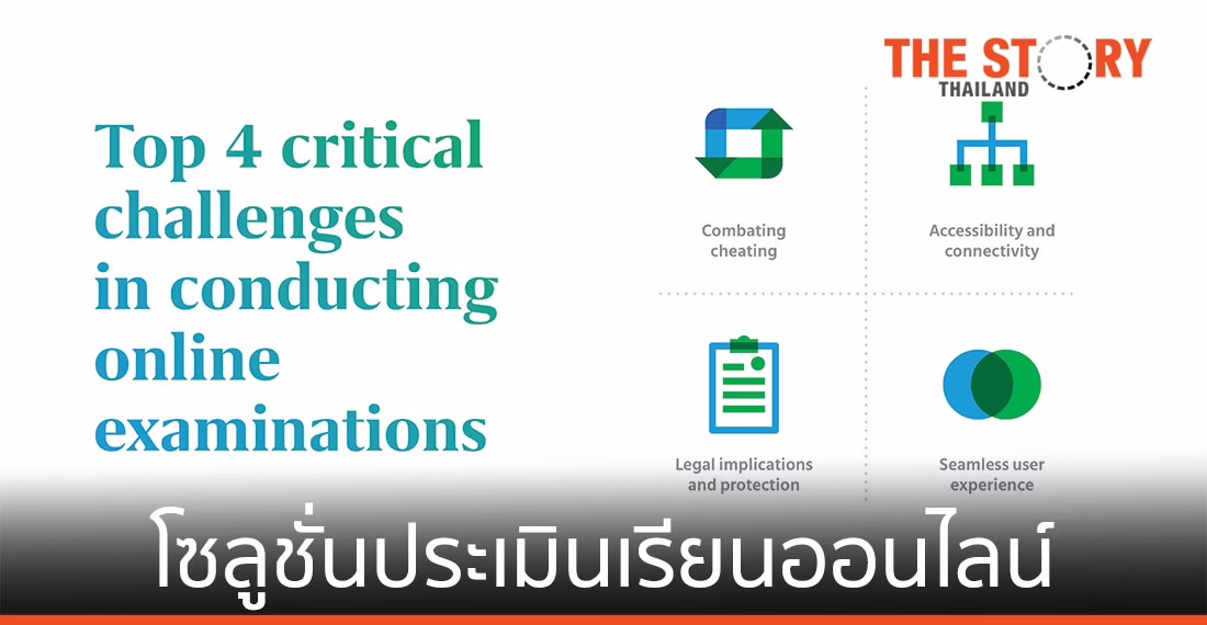 เมอร์เซอร์ เปิดตัวโซลูชั่นประเมินเรียนออนไลน์