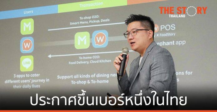 LINE MAN Wongnai ประกาศขึ้นเบอร์หนึ่ง Food [Delivery] Platform ในไทย