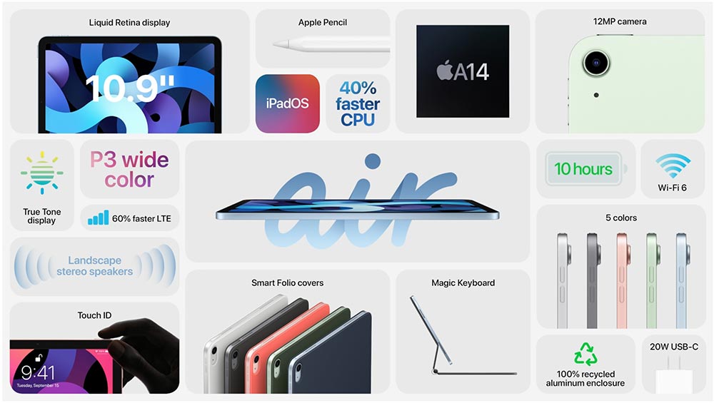 "ครบรอบ 10 ปี iPad" Apple เปิดตัว iPad Air และ รุ่นที่ 8