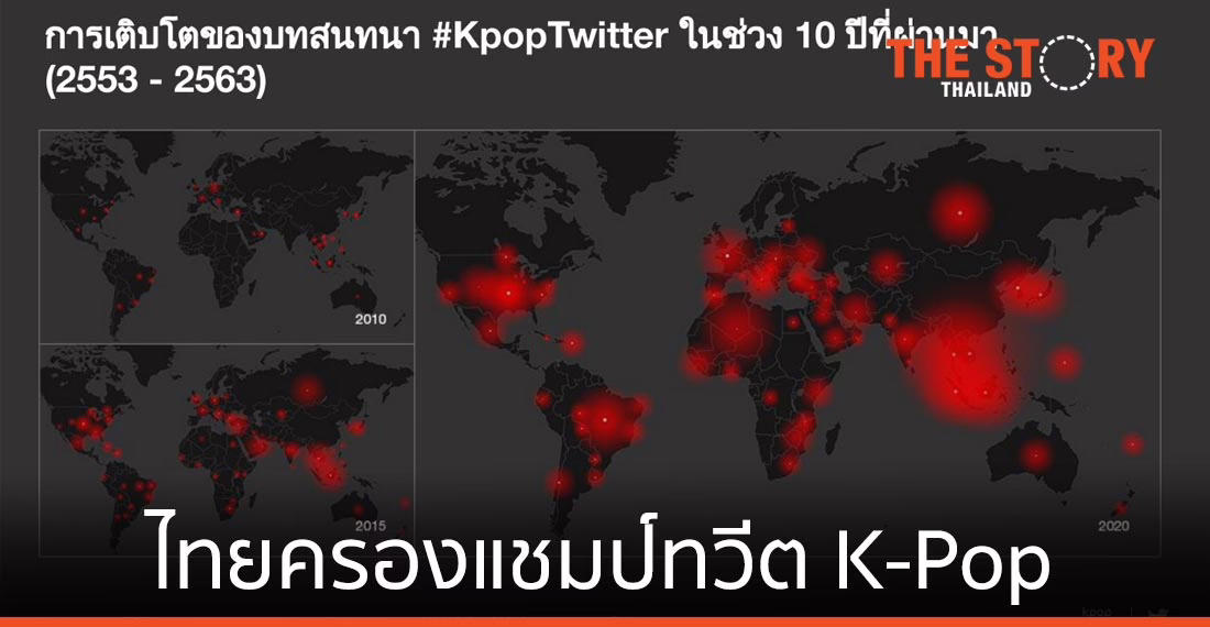 ไทยครองแชมป์ทวีตข้อความ K-Pop มากที่สุดในโลก วง GOT7 รั้งอันดับ 1 ในไทย