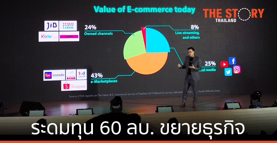 MyCloudFulfillment รับเงินลงทุน 2 ล้านดอลลาร์ พร้อมขยายธุรกิจรับช้อปปิ้งออนไลน์โต