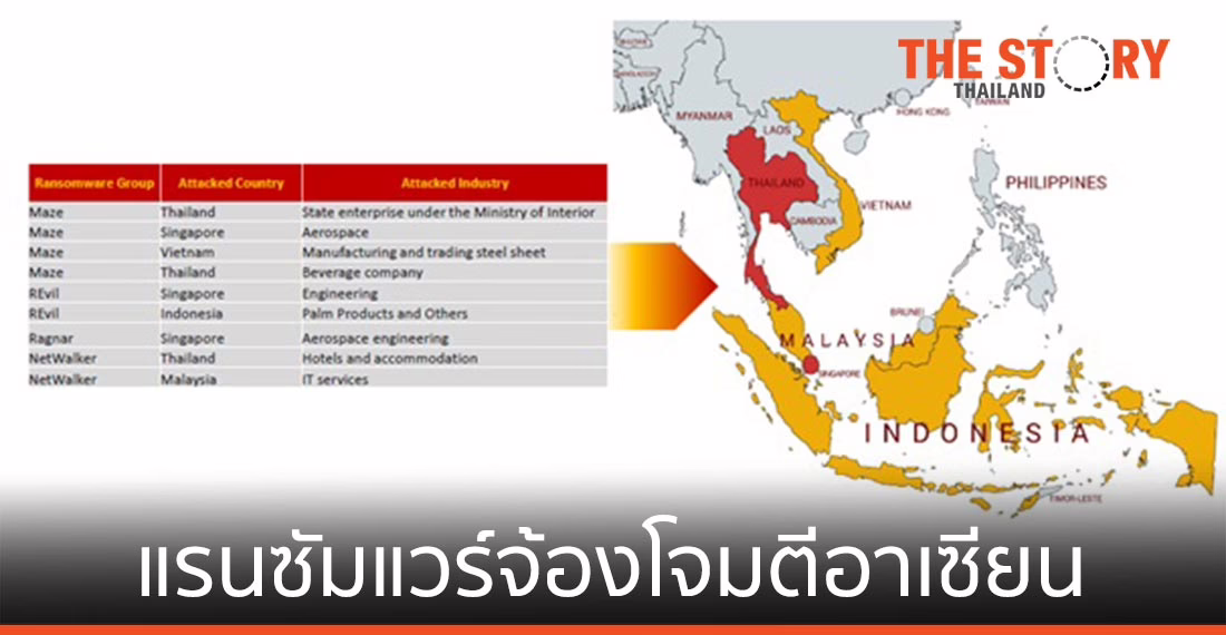 แคสเปอร์สกี้เผย พบกลุ่มแรนซัมแวร์จ้องโจมตีองค์กรในอาเซียน
