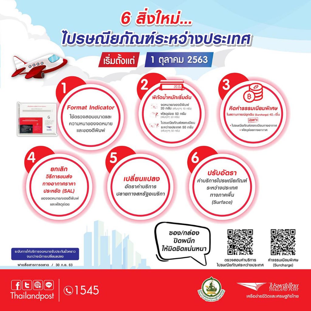 ไปรษณีย์ไทยแจ้งอัตราค่าบริการใหม่ไปรษณียภัณฑ์ระหว่างประเทศ