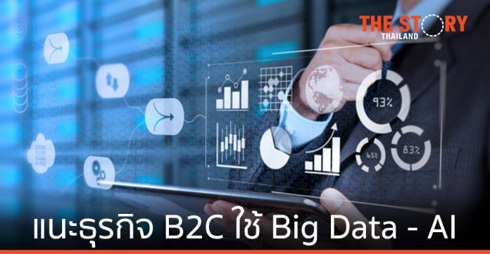 แนะธุรกิจ B2C เร่งประยุกต์ใช้ Big Data - AI เสริมศักยภาพธุรกิจ