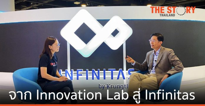 จาก Krungthai Innovation Lab สู่ อินฟินิธัส (Infinitas)