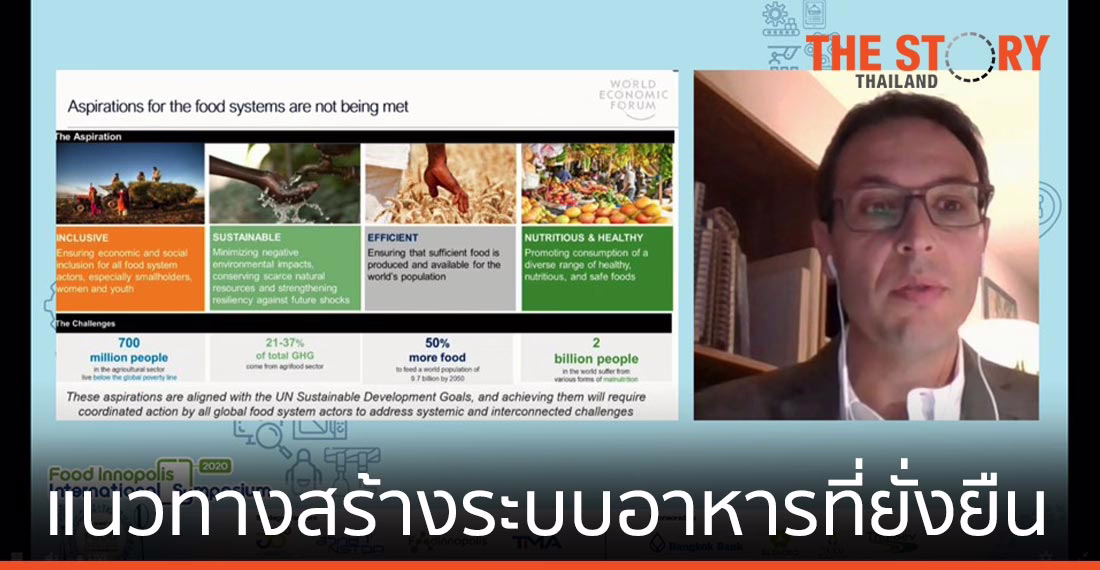 Food Innopolis International Symposium 2020 กับการแสวงหาแนวทางสร้างระบบอาหารที่ยั่งยืน