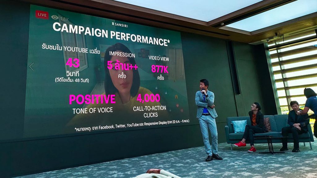 แสนสิริ ส่ง "IRIS" พรีเซนเตอร์โลกเสมือนแบรนด์ "สิริ เพลส" ตั้งเป้าดันยอดขาย 600 ลบ.