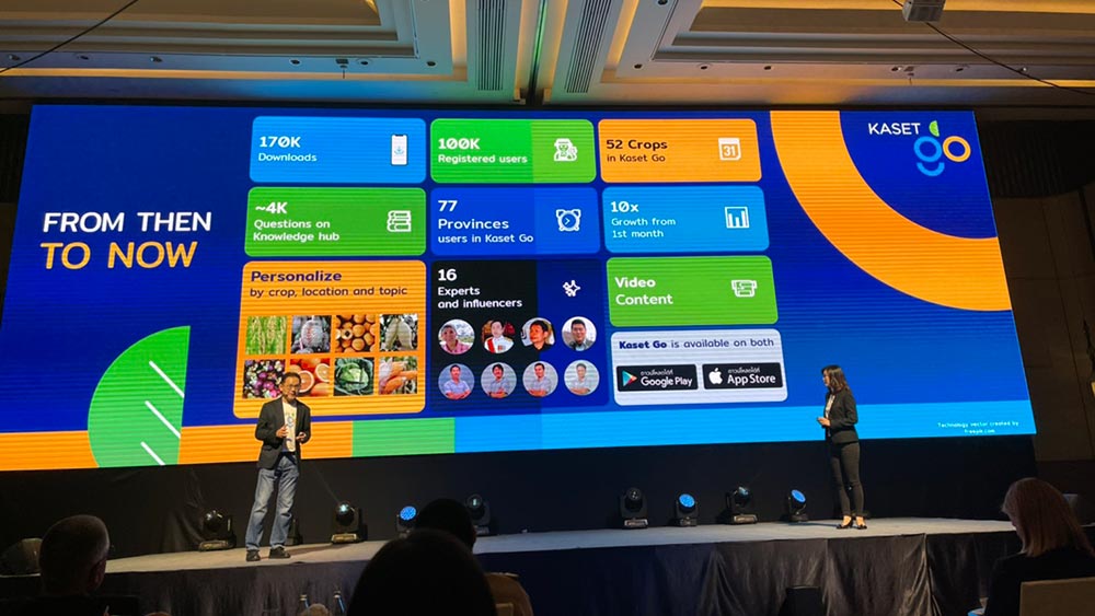 ดีแทคจับมือยารา เปิดตัว Kaset Go เครือข่ายดิจิทัลเกษตรกรแห่งแรกในไทย