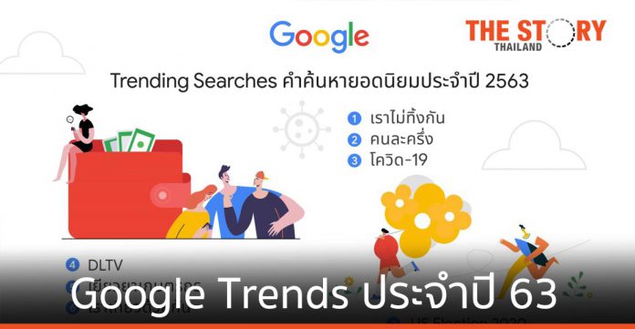 Google ประเทศไทย เปิดเผยคำค้นหายอดนิยมประจำปี 2563