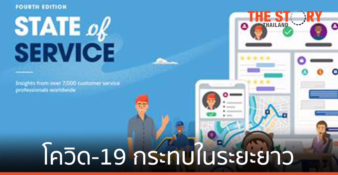 ผลสำรวจทั่วโลกชี้ ภาวะโควิด-19 มีผลกระทบในระยะยาว