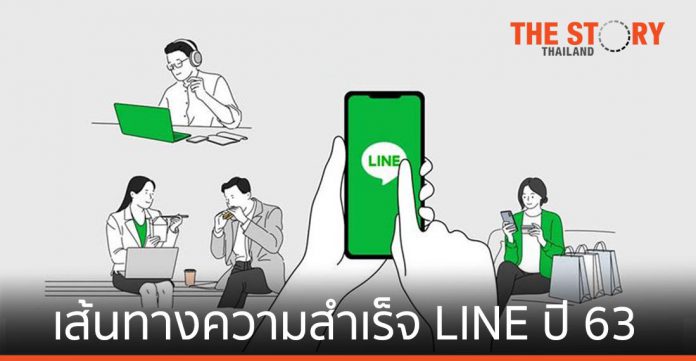 LINE สรุปความสําเร็จ นำคนไทยปรับตัวสู้โควิด-19