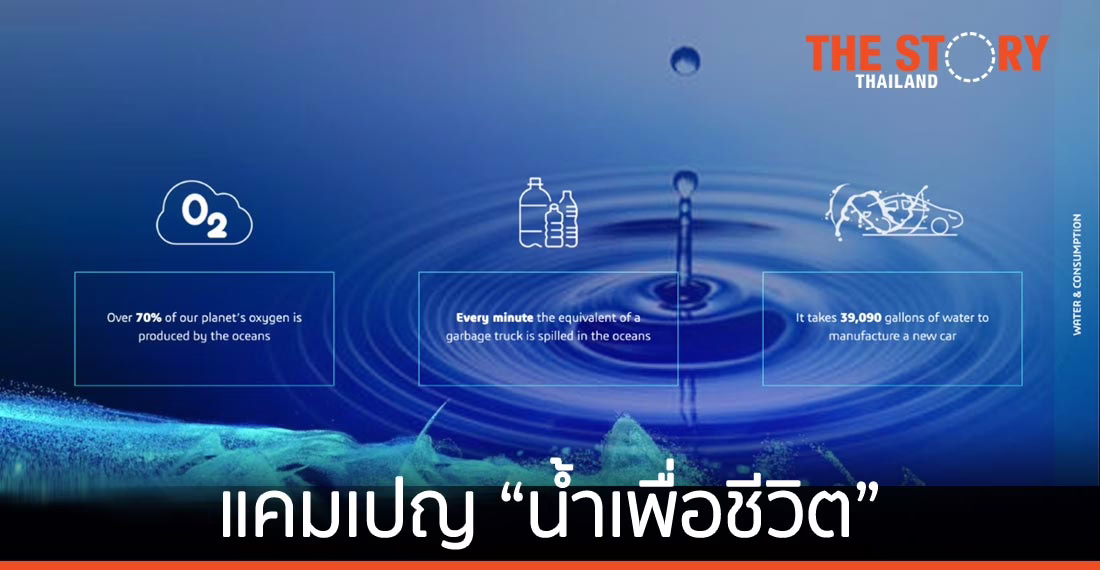 Dassault Systèmes เปิดตัวแคมเปญ “น้ำเพื่อชีวิต” หนุนภาคอุตสาหกรรมรักษาทรัพยากรน้ำ