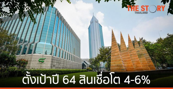 กสิกรไทย ตั้งเป้าปี 64 สินเชื่อโต 4-6%