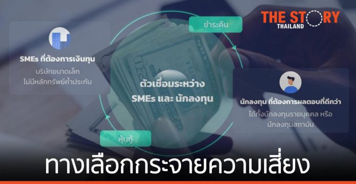 คราวด์ฟันดิง ทางเลือกกระจายความเสี่ยงนักลงทุนไทย