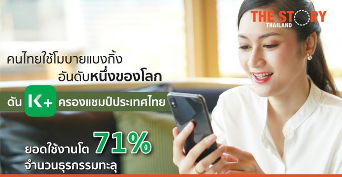 Thai mobile banking users are at the world's highest in the COVID-19 era