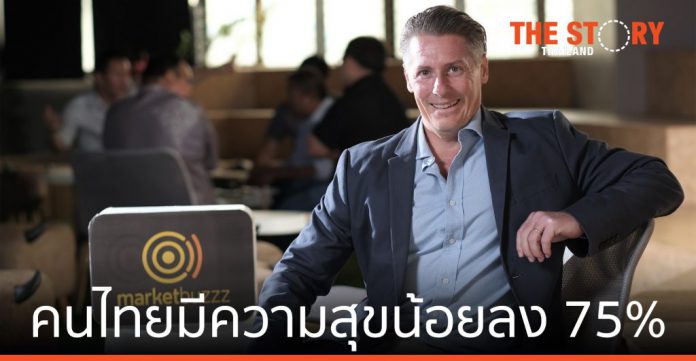 โควิด-19 ระลอกใหม่ คนไทยมีความสุขน้อยลง 75%