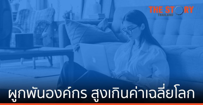 Qualtrics เผย ความผูกพันองค์กรของพนักงานในไทย สูงเกินค่าเฉลี่ยทั่วโลก