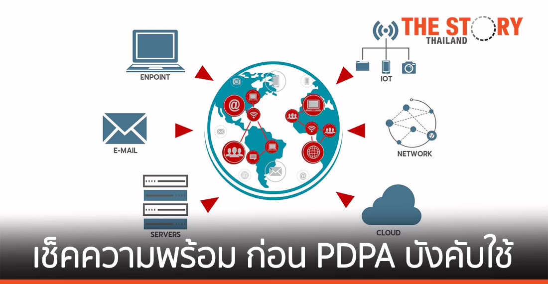 เช็คความพร้อมไอที ก่อน PDPA บังคับใช้