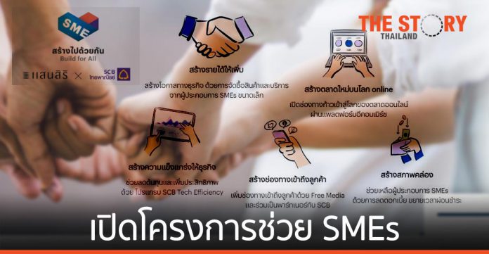 แสนสิริ จับมือ ไทยพาณิชย์ อัดวงเงินสินเชื่อรวม 1,000 ลบ. เปิดโครงการช่วย SMEs