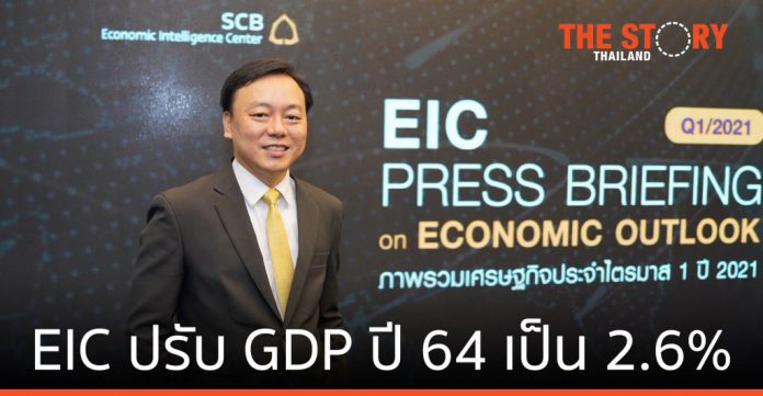 EIC ปรับเพิ่มประมาณการ GDP ของไทยปี 2564 เป็น 2.6%