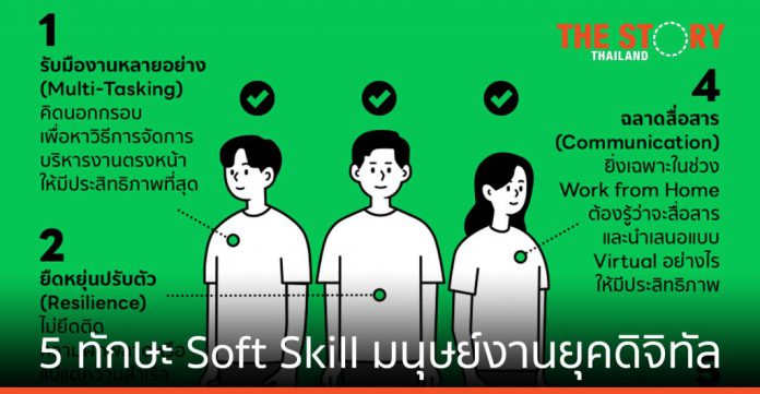 มนุษย์งานยุคดิจิทัล กับ 5 ทักษะ Soft Skill