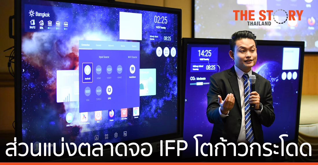 เบ็นคิว ปรับกลยุทธ์ ดันส่วนแบ่งตลาด จอ IFP โตก้าวกระโดด ปี 2020
