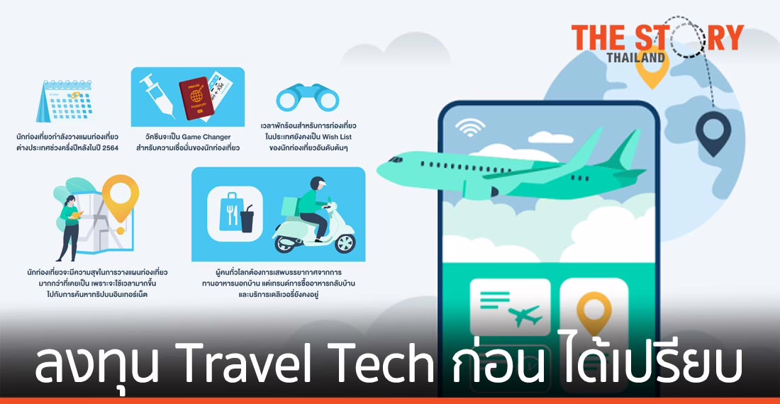 ลงทุน Travel Tech ก่อน ได้เปรียบ
