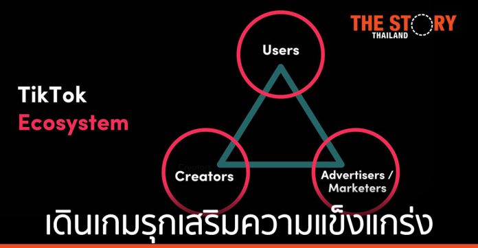 TikTok เดินเกมรุกเสริมความแข็งแกร่ง Ecosystem ตั้งเป้าเติบโตอย่างยั่งยืนในไทย