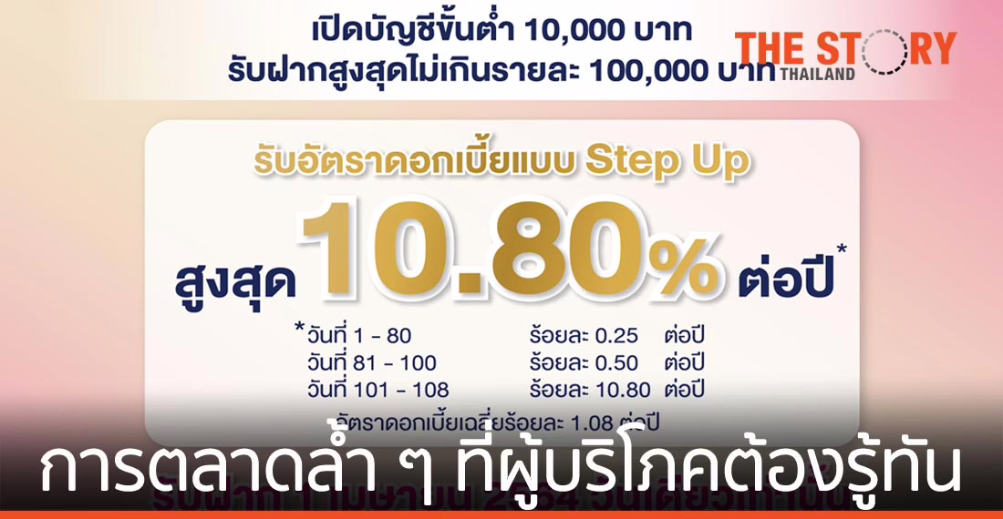 การตลาดล้ำ ๆ ที่ผู้บริโภคต้องรู้เท่าทัน ก่อนเป็นเหยื่อ