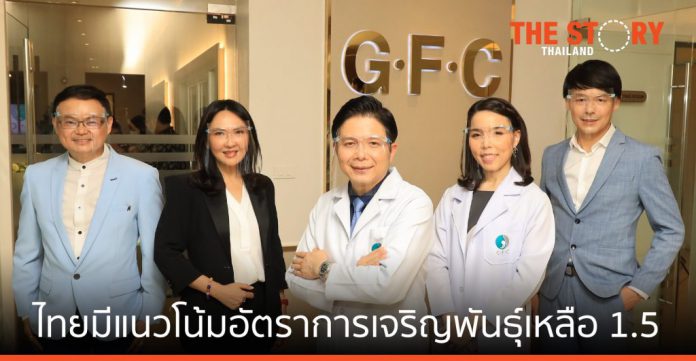 GFC เผยไทยมีแนวโน้มอัตราการเจริญพันธุ์เหลือ 1.5 เทียบเคียงญี่ปุ่น