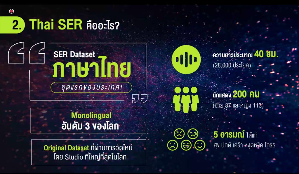 เอไอเอส รุกตลาด​ Deep Tech เปิดตัว SER เอไอ รู้จำอารมณ์ ความรู้สึก เสียงพูดภาษาไทย