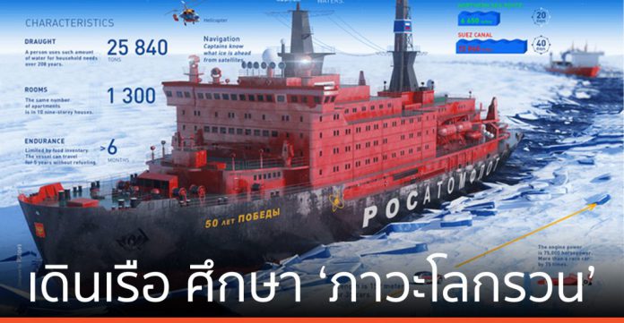 รัสเซีย ตั้งเป้าเดินเรือตลอดปี ในอาร์กติกเพื่อศึกษา ‘ภาวะโลกรวน’