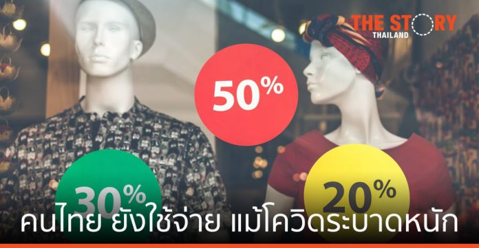 ผู้บริโภคชาวไทย ยังต้องการใช้จ่าย แม้โควิดระลอกใหม่ระบาดหนัก