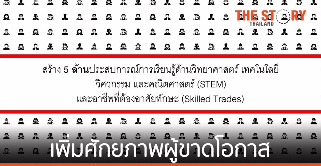 3เอ็ม ตั้งเป้าหมายใหม่ด้าน ‘สะเต็ม’ (STEM) เพิ่มศักยภาพผู้ขาดโอกาส