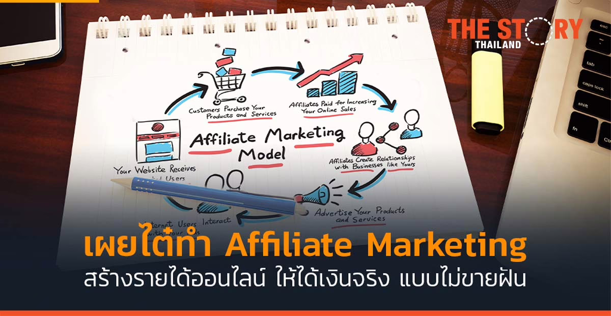 ไพรซ์ซ่า เผยทำ Affiliate Marketing สร้างรายได้ออนไลน์ ให้ได้เงินจริง