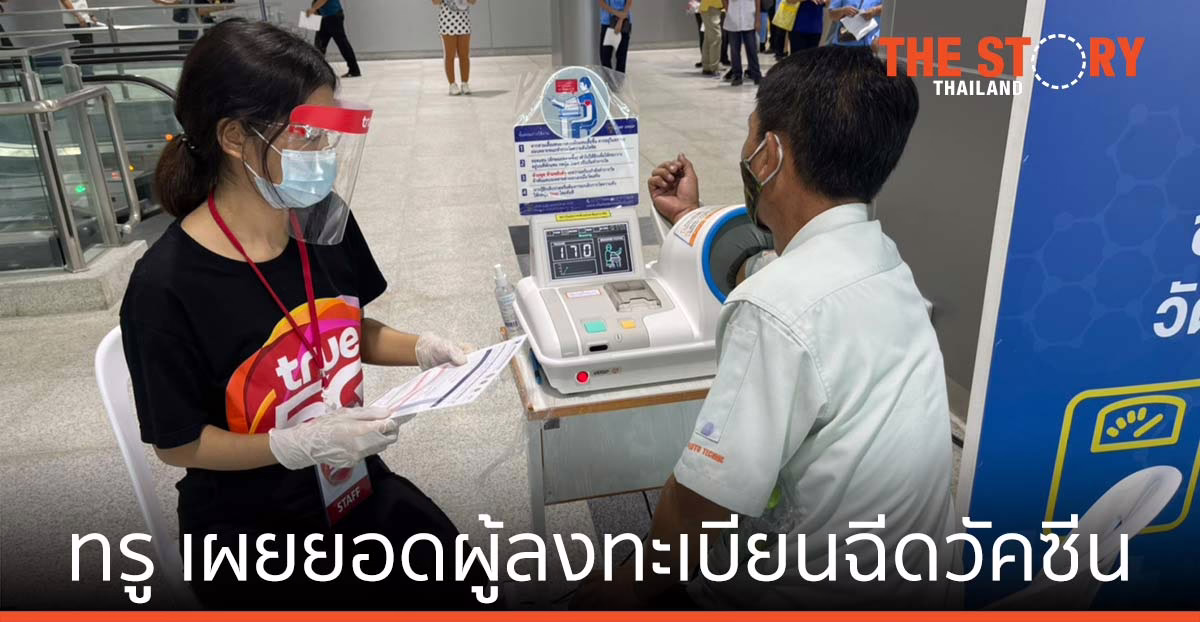 ทรู เผยยอดผู้ลงทะเบียนฉีดวัคซีนโควิด-19 ผ่านช่องทางของกลุ่มทรู ครบเต็มจำนวนแล้ว