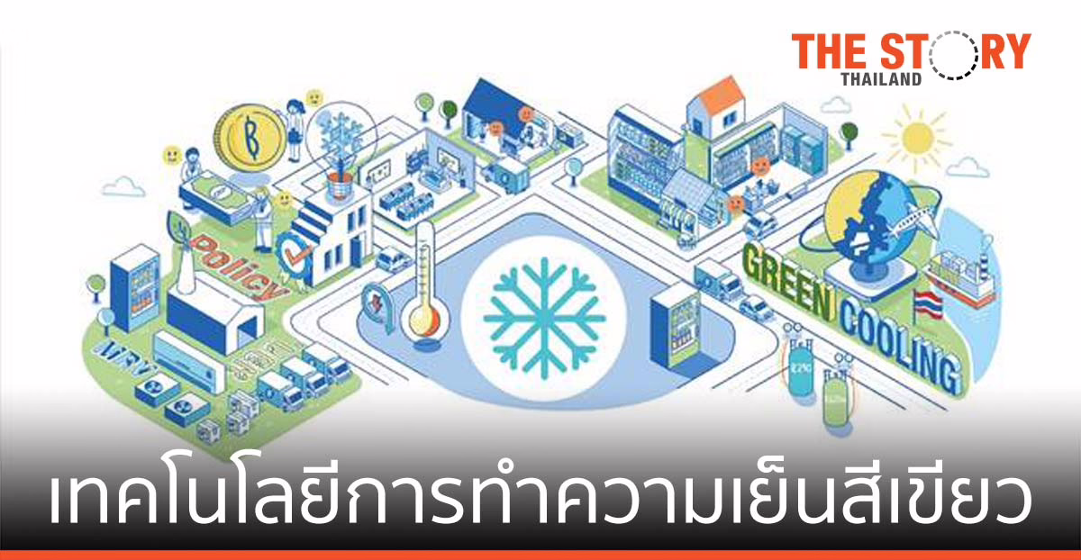 เทคโนโลยีการทำความเย็นสีเขียว เน้นประสิทธิภาพ พลังงานสูง เป็นมิตรต่อสภาพภูมิอากาศ