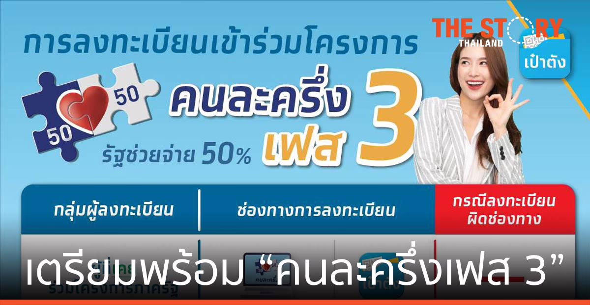 “กรุงไทย” เตรียมพร้อมระบบลงทะเบียน “คนละครึ่งเฟส 3″ รองรับ 31 ล้านสิทธิ