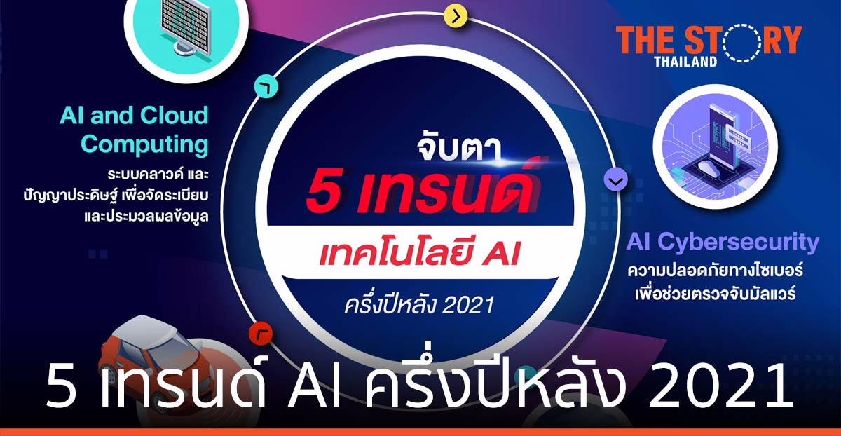 5 เทรนด์ AI ครึ่งปีหลัง 2021